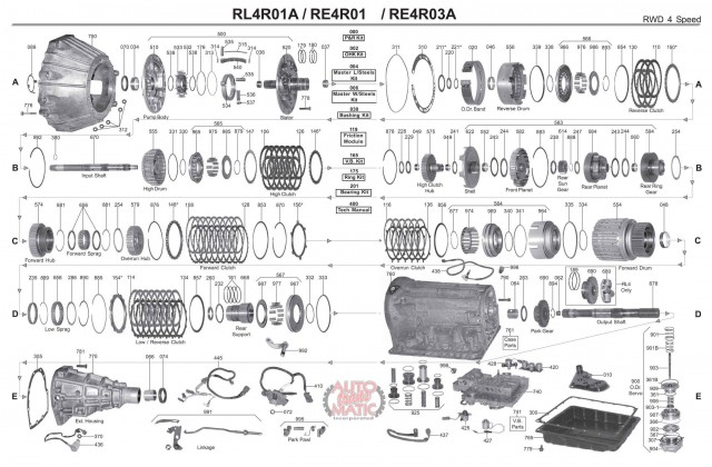 АКПП - RE4R01A\B