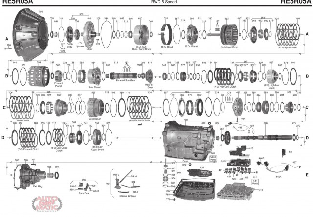 АКПП - RE5R05A (JR507E)