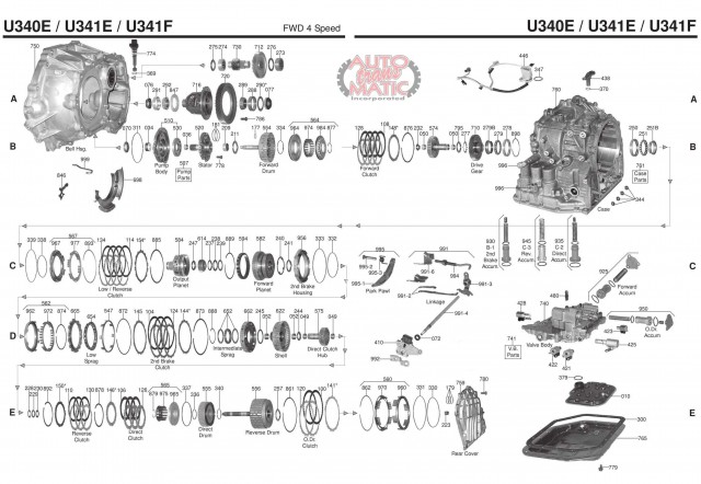 АКПП - U341E /F