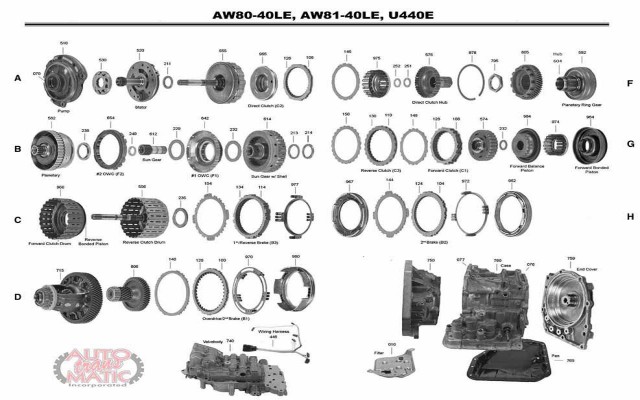 АКПП - AW81-40LS